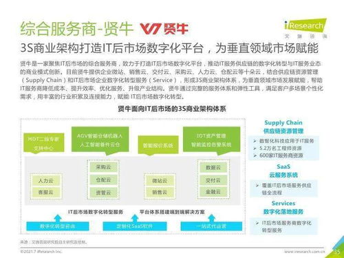 艾瑞咨詢 2021年中國IT服務供應鏈數(shù)字化升級研究報告