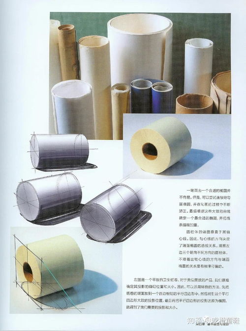 工業(yè)產(chǎn)品設(shè)計臨摹素材丨 產(chǎn)品設(shè)計手繪技法 分享 四 基本造型與投影