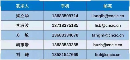 云集行業 頂流 嘉賓 共商生物基材料產業大發展