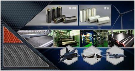 發展功能紡織新材料--中國制造2025的新經濟基石之一